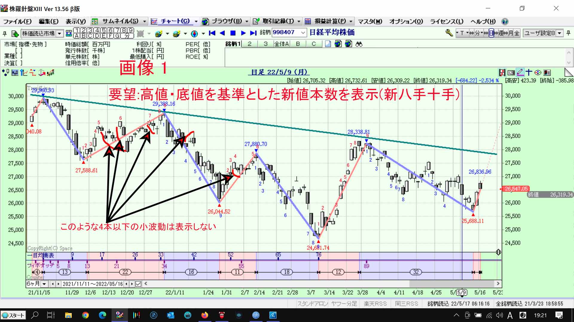 記事閲覧